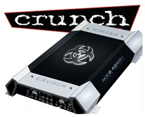 Crunch BlackMaxx Endstufe MXB-4200i