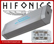 Hifonics Digital Dual Monoblock-Endstufe XX-MAXXIMUS