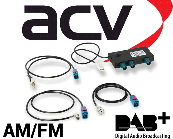 DAB DAB+ FM AM aktive Antennenweiche für vorhandene UKW Antenne Fakra ISO