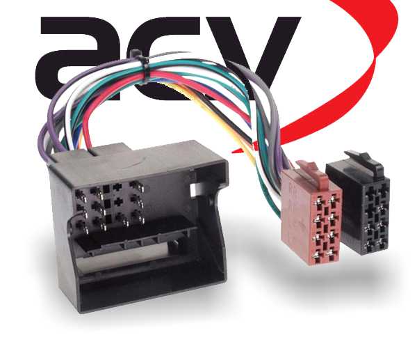 Radioadapter BMW