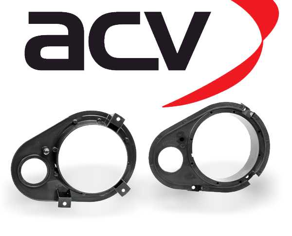 Lautsprecher Adapterringe für Ford Escort Orion 1990-2000 130mm