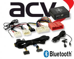 Bluetooth Empfänger zum Nachrüsten Adapter Schnittstelle für Mazda 58-002 mit Panasonic Radio