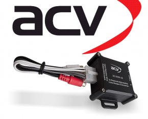 High-Low Adapter Premium Hochpegel Adapter 2 Kanal mit Remote