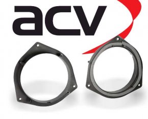 Lautsprecher Adapterringe für Kia Picanto Türe Front 165mm