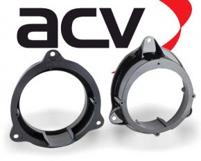 Lautsprecher Adapterringe für Mercedes Citan Renault Kangoo Türe Front 130mm
