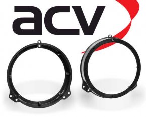 Lautsprecher Adapterringe für Suzuki Baleno Vitara Grand Vitara Türe Front 165mm