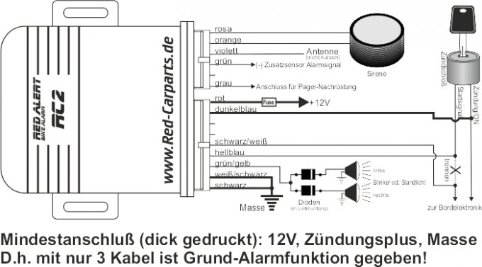 Red-Alert Motorradalarmanlage RC2