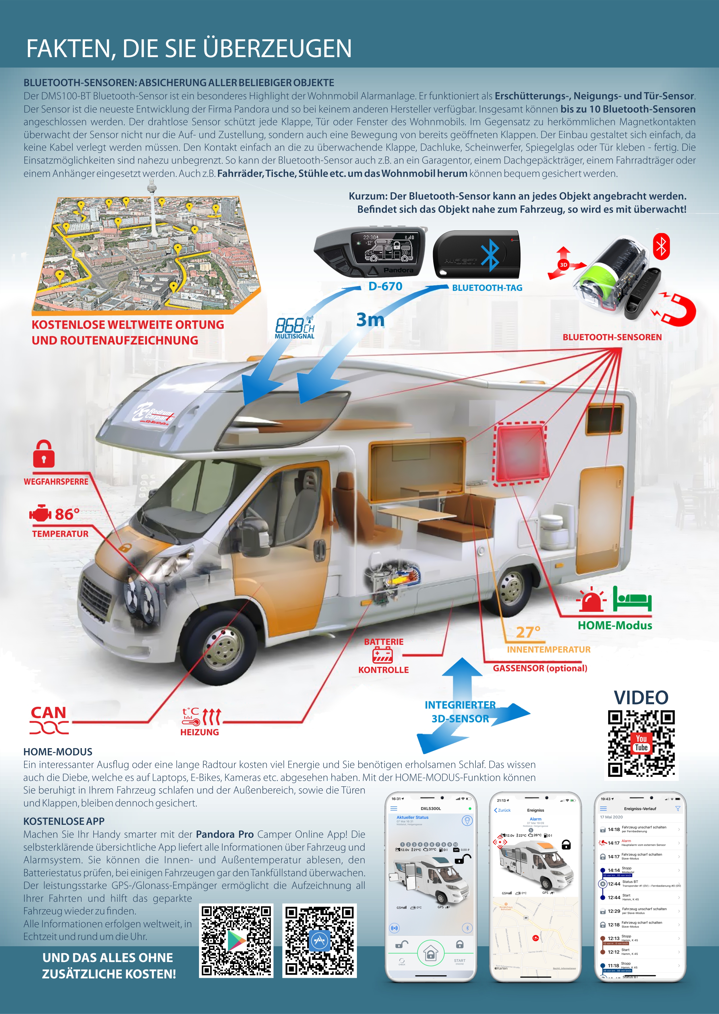 Pandora Wohnmobil Alarmanlage Camper V3 2023 Reisemobil Alarm mit