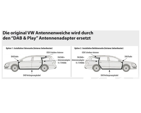 DAB DAB+ Nachrüstung VW mit OEM Scheibenantenne