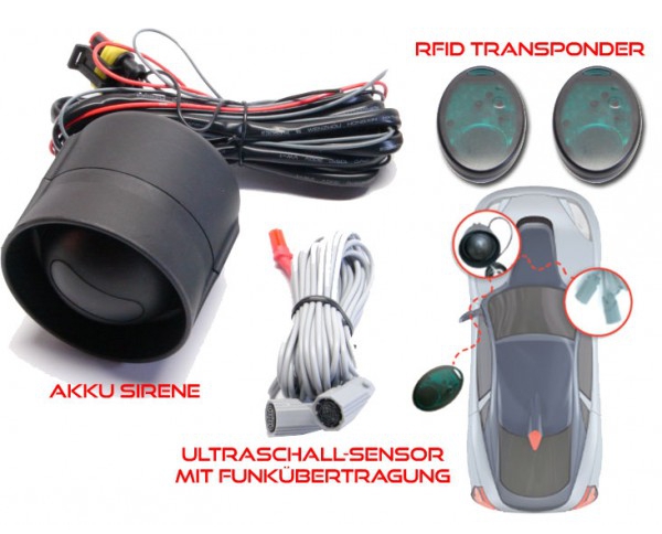 https://www.red-carparts.de/media/images/org/DIY-auto-alarmanlage-selbst-nachruesten-AP251.jpg