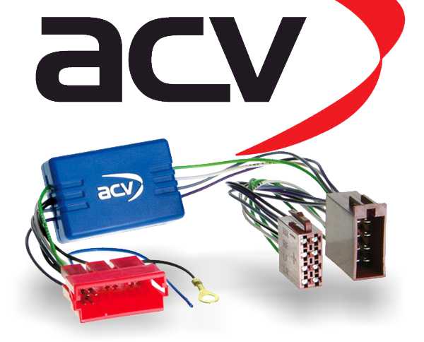 ACV 1501-04 ISO Antennenadapter/Phantomeinspeisung für Audi/Seat/VW 