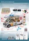 Pandora Wohnmobil Alarmanlage Camper V3 Reisemobil Alarm mit Live-Ortung Handyalarm App Bluetooth