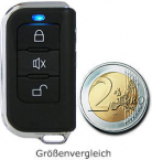 Mistral Max Fernbedienung R2