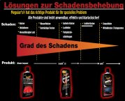 Meguiars Scratch-X Lackreiniger G-10307