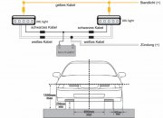 LED Tagfahrlicht Tagfahrleuchten nachrüsten Typ DRL10