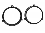 Lautsprecher Adapterringe für Fiat Panda 2003-2012 Türe Heck 165mm