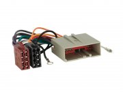 Radioadapter Ford