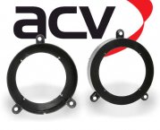 Lautsprecher Adapterringe für Mercedes C CLC 2000-2011 Türe Heck Seitenverkleidung 120mm