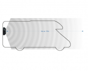 Pandora Bluetooth Sensor PIR Bewegungsmelder PIR-100 BT schwarz