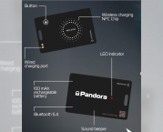 Pandora CARD NFC Chipkarte Bluetooth Tag